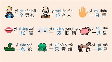 4 pics 1 word level 5718|Beyond 个: 10 Chinese Measure Words You Need to Know.